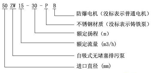 http://eas-automation.cn/productshow_157.html