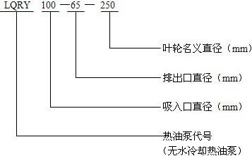 LQRY͌(do)ͱ̖x